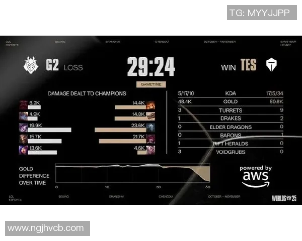 CSGO速度排名新纪录TES战队表现惊艳引发热议