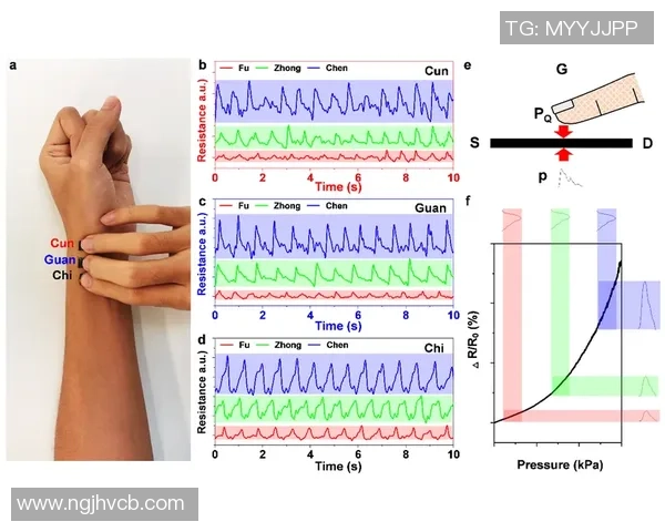 杭州足球队在世锦赛中的团队协作表现分析与启示